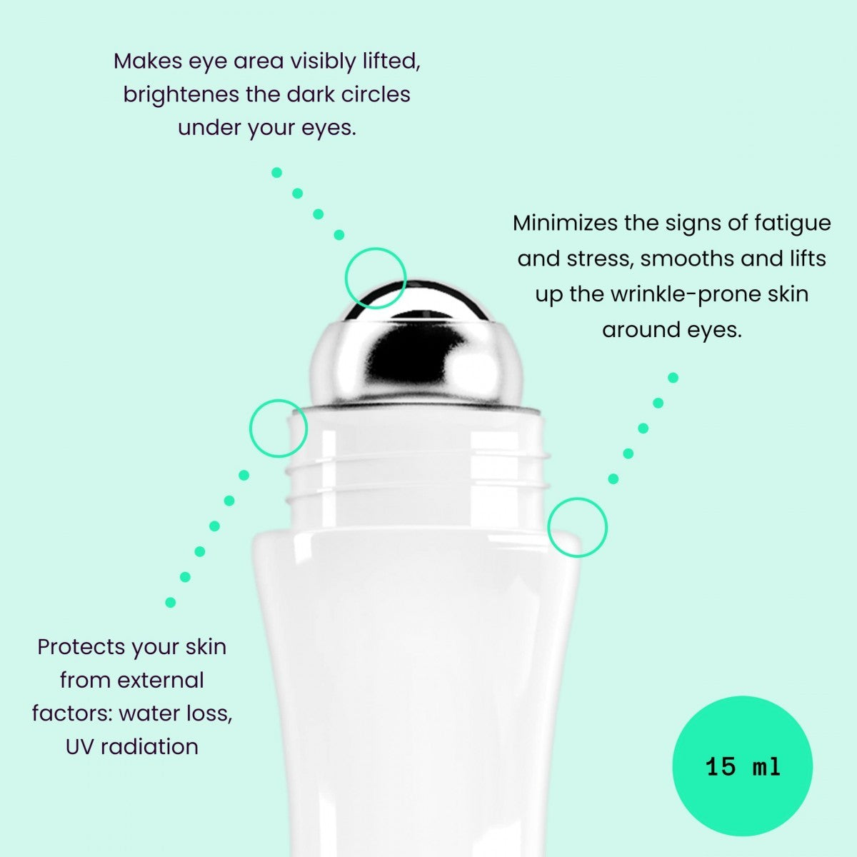 SERUM APPLICATEUR ROLLON CONTOUR DES YEUX